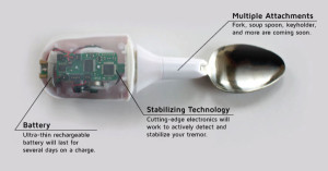 spoonTechv3