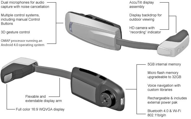 Vuzix headwear