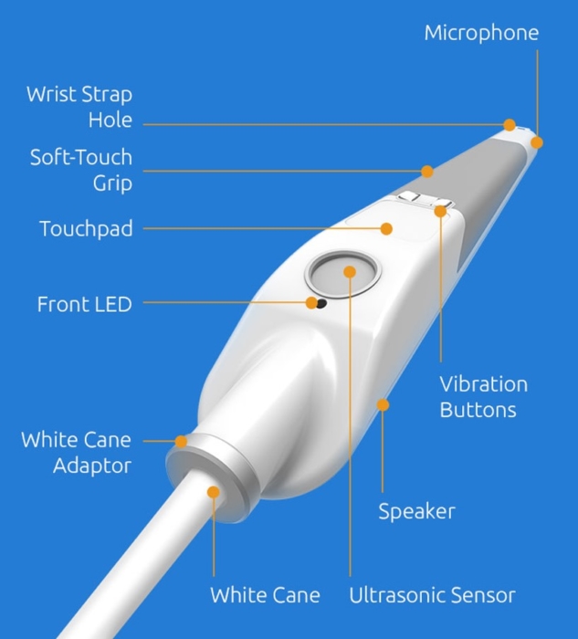 Diagram of different parts of WeWALK smart cane