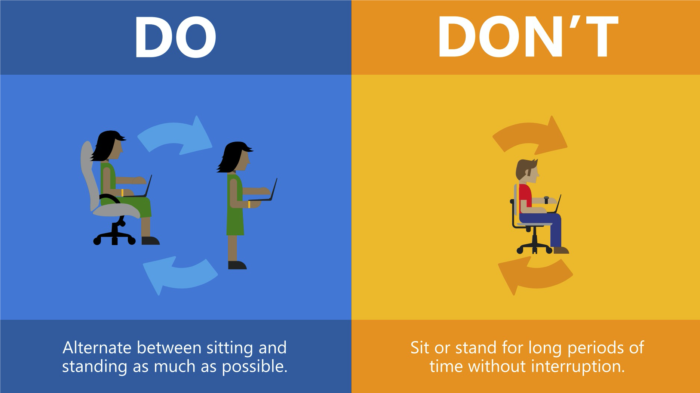 Sitting and standing ergonomics graphic