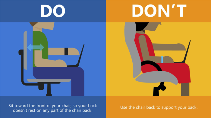 Do and don't sitting ergonomics graphic