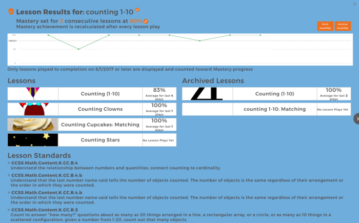 Vizzle visual learning