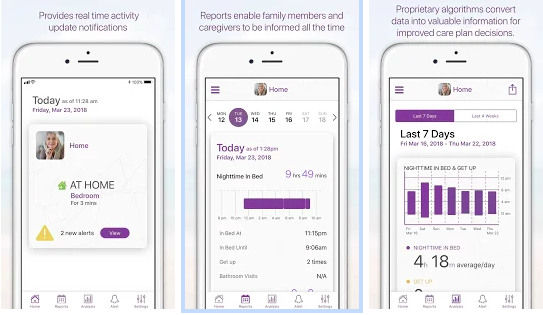 Vericare remote monitoring system app