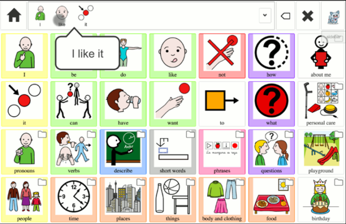 Assistive technology app for the speech-impaired