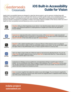 screenshot of iOS built-in accessibility guide for vision