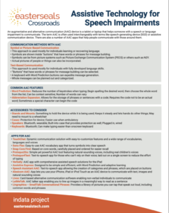 screenshot of Assistive Technology for Speech Impairments document