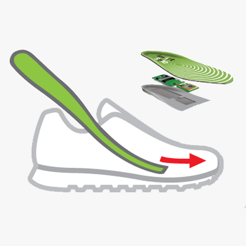 gps smartsole device